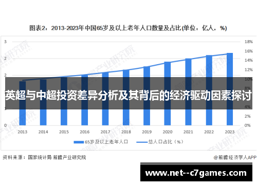 英超与中超投资差异分析及其背后的经济驱动因素探讨