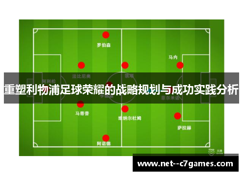 重塑利物浦足球荣耀的战略规划与成功实践分析